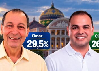 A quatro dias das urnas, Pontual mostra Omar com 29,5% e Cidade com 26,9%